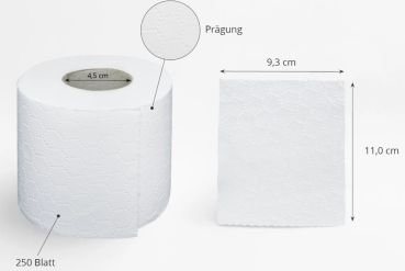 Detailaufnahme der Wabenstruktur-Prägung für hohe Saugfähigkeit beim Semytop Toilettenpapier.